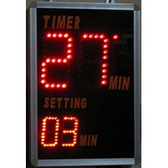 timer display