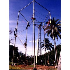 flying fox (flying fox games and installation)