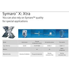 sensor xtra