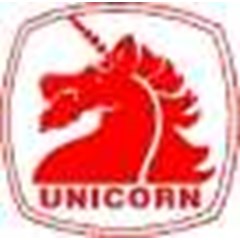 unicorn safety shoes