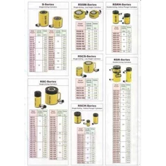 hydraulic tools