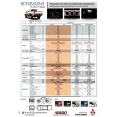 mitsubishi strada triton – new triton dc gls ab