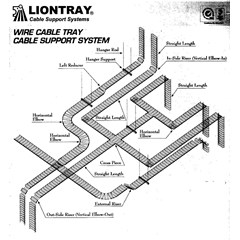 wire tray-liontray