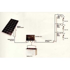 distributor paket solar cell / jual sel surya / sel photovoltaic ( 20 wp, 50wp, 80wp dll) distributor solarcell