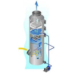 wet scrubber system