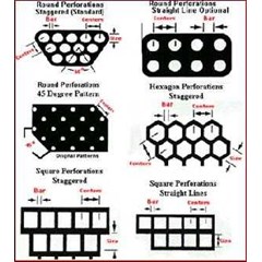 perforated plate, plat lubang bulat, plat lubang kapsul, plat lubang kembangan, bahan kuningan, stainless, tembaga, besi, galvanis dll., di surabaya