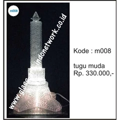 tugu muda