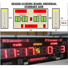 scoring board universal untuk gor
