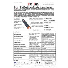 security patrol checker ; digitool