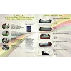 alat peraga mitigasi bencana alam | alat peraga bencana tsunami