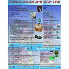 alat peraga ips smp