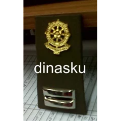 pangkat polpp terbaru 2013