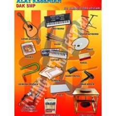 alat peraga kesenian smp