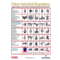 regulators fisher / regulator