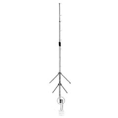 azden 70cm