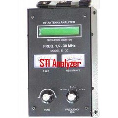 antena analyser hf