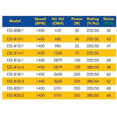 exhaust fan cke 16