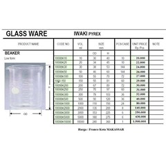 beaker gelas
