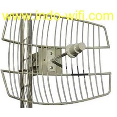 antena hyperlink