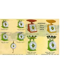 nhon hoa scale