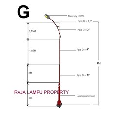 tiang lampu antik etnik daerah # 007