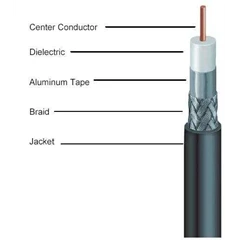 commscope wbc-400r