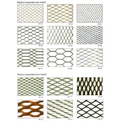 expanded metal, carbons stell, stainless, aluminium., di surabaya