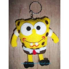 spongebob