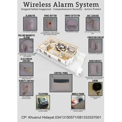 security system ( detector asap, sensor pintu, sensor ir dll)