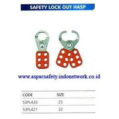log out am type 53pl420