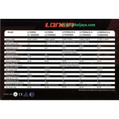 loncin specification genset