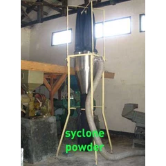 syclone powder