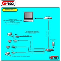 video balun 4 ch ss