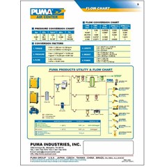 puma air compressor single stage puma air compressor two stage