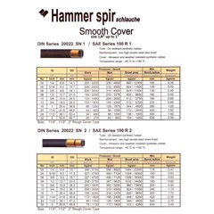 hammer spir hose