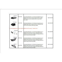 ip cctv kamera
