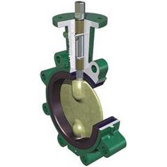 butterfly valve type lug demco