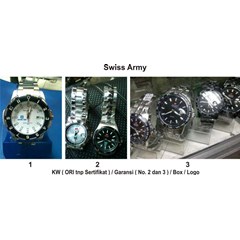 jam tangan promosi logo
