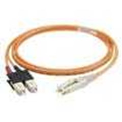 panduit pigtail