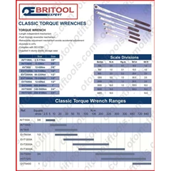 britool torque wrench evt-2000-a