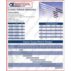 britool torque wrench evt-3000-a