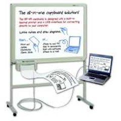 plus electronic copyboard