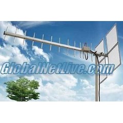 antena yagi grid global txr 165 xtreme gain