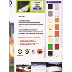 coating atap