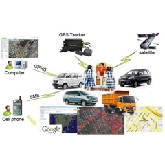 corporate vehicle tracking system