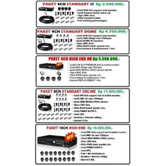 cctv lampung murah