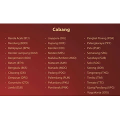 cabang & agent permata express