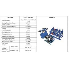 mesin butt fusion fdc 110-250 hydroulic