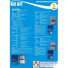 kie kit' bkkbn 2012