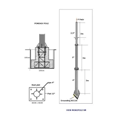 monopole